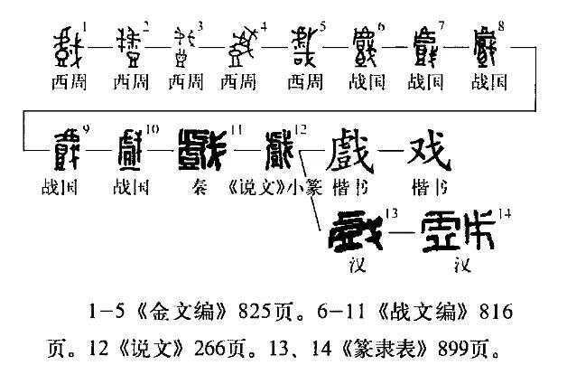 戏耍的戏怎么写？戏耍怎么写？戏耍的拼音和读音是什么？