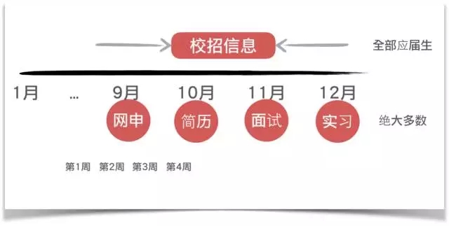 全面解析：如何撰写高效的拓客文案及优化策略