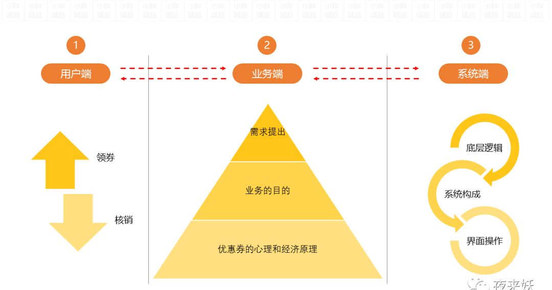 全面解析：如何撰写吸引人的女装宣传文案及创意建议