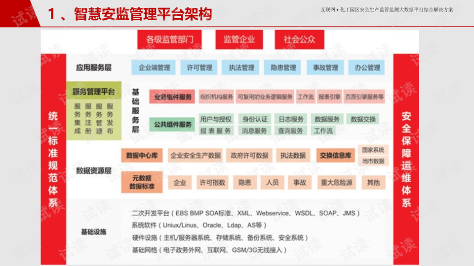 一站式微信二维码生成与管理平台制作解决方案