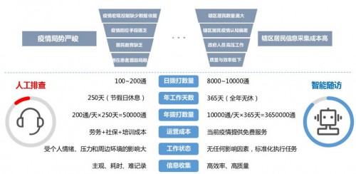 深度解析AI2020崩溃报告：全方位解决用户疑问与系统故障排查策略