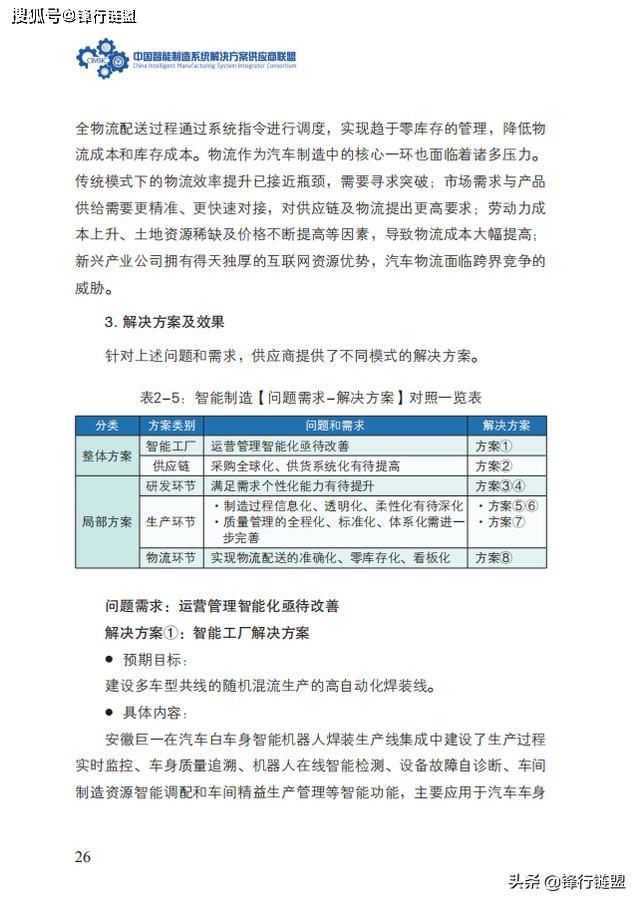 AI应用崩溃报告弹出，探索多重解决策略与方法