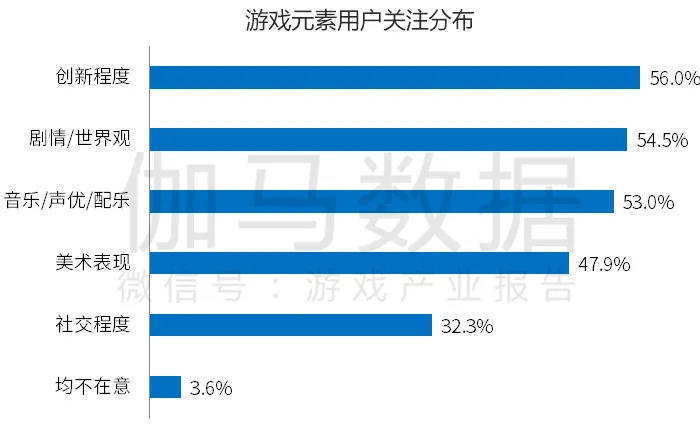 ai测评怎么打分：综合多维度数据评估系统性能与准确率