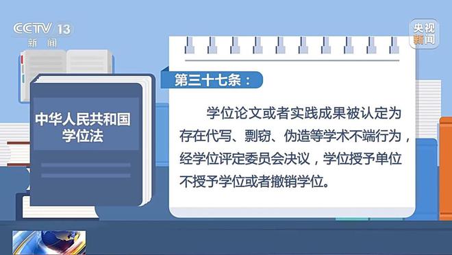 探究大学中AI代写作业的现象与影响