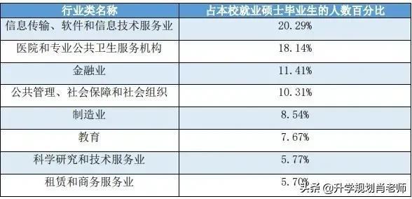 大学生作业多吗：当前大学与学校作业量解析