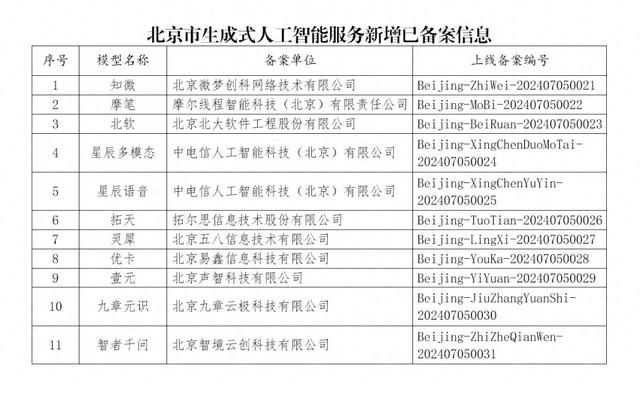 解读AI智能管理的体检报告：浣撴