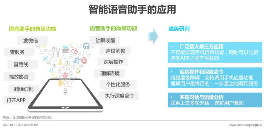 智能体检报告解读平台：人工智能与健康管理的融合 nn不过，浣撴