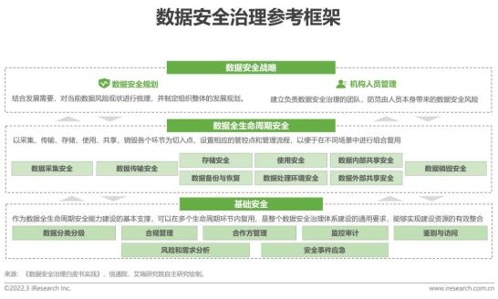 ai智能管理体检报告