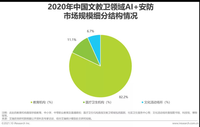 计算机与AI技术的当前发展及未来趋势研究报告