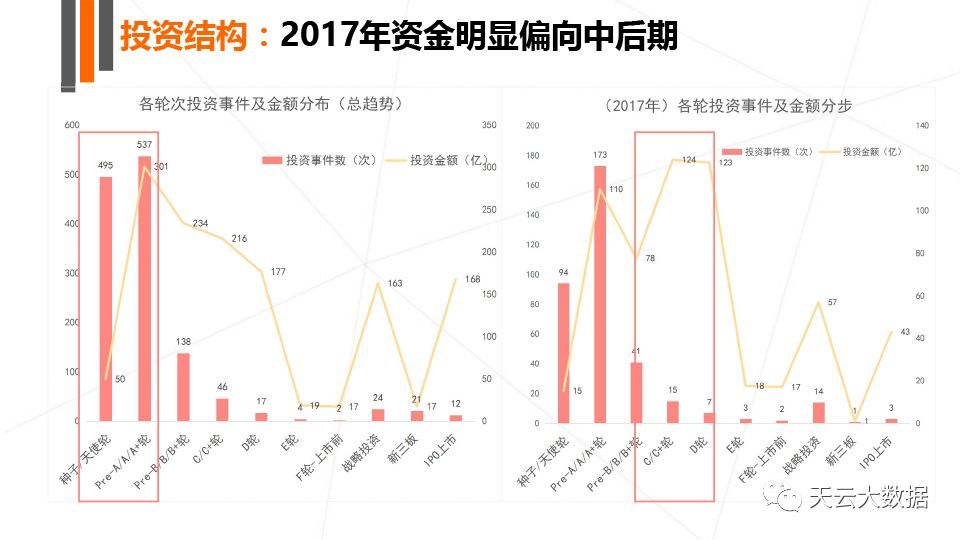 计算机与AI技术的当前发展及未来趋势研究报告