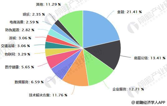 全方位解析：数字人的应用、技术原理与未来发展前景