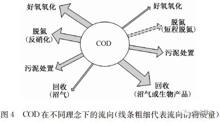 全方位解析：数字人的应用、技术原理与未来发展前景