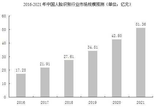 探索文案编辑职业发展：在时代浪潮中，文案编辑职业前景如何？