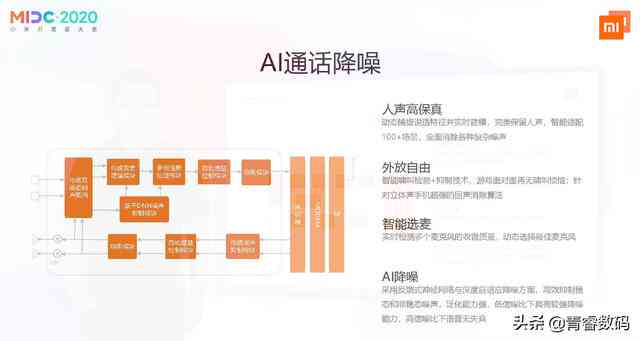 小米AI通话助手个性化文本设置指南及实用范例