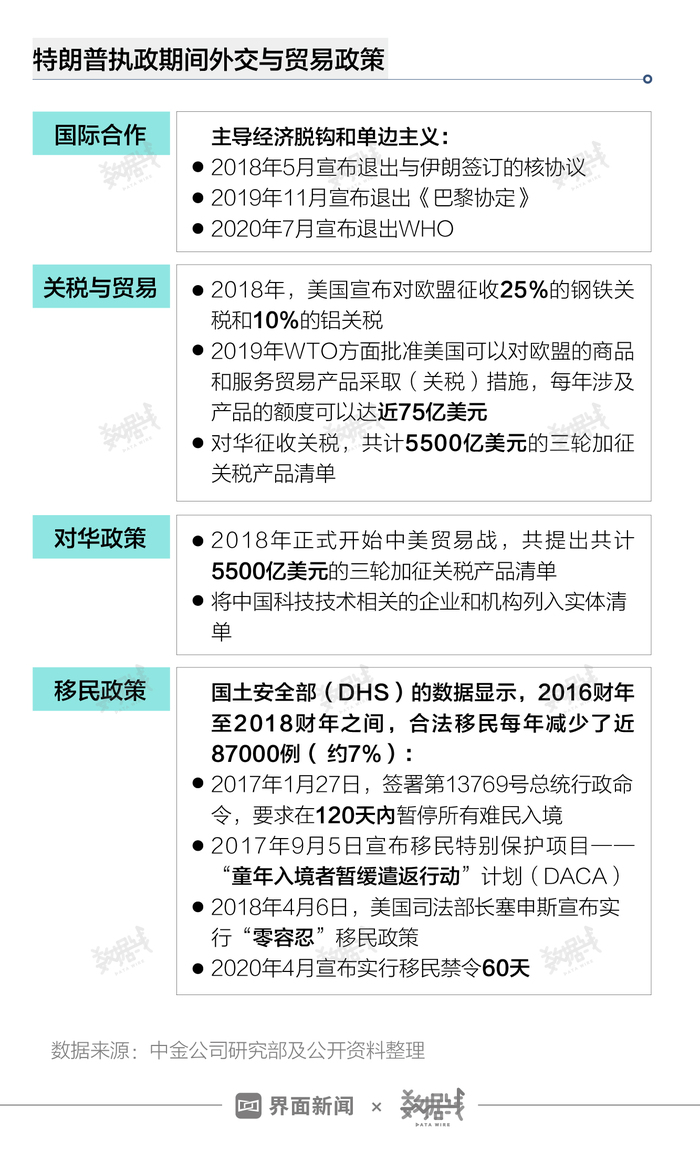 ai做招贴设计实训报告