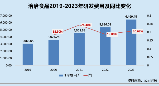 探索多元渠道：详解如何通过创作灵感实现经济效益更大化