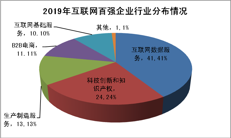 揭秘小红书高收入秘籍：全方位攻略教你如何通过高质量内容变现