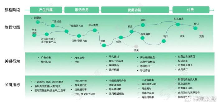 全面攻略：旅游博主如何运用AI撰写吸引人的旅游文案，解答您的所有疑惑