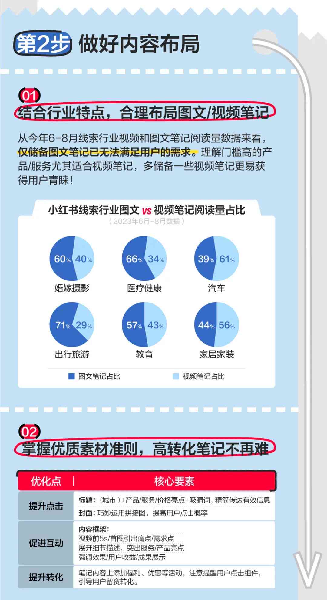 全面攻略：旅游博主如何运用AI撰写吸引人的旅游文案，解答您的所有疑惑