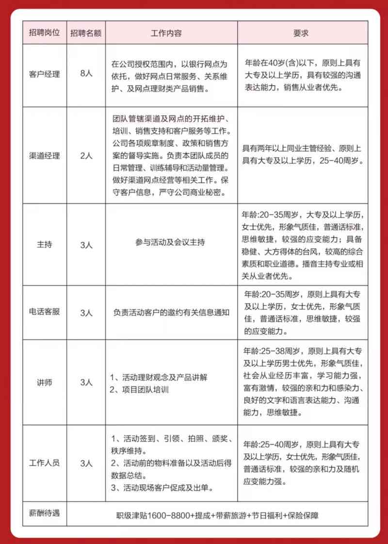 北京地区写作兼职全解析：涵盖岗位信息、薪资待遇及应聘技巧