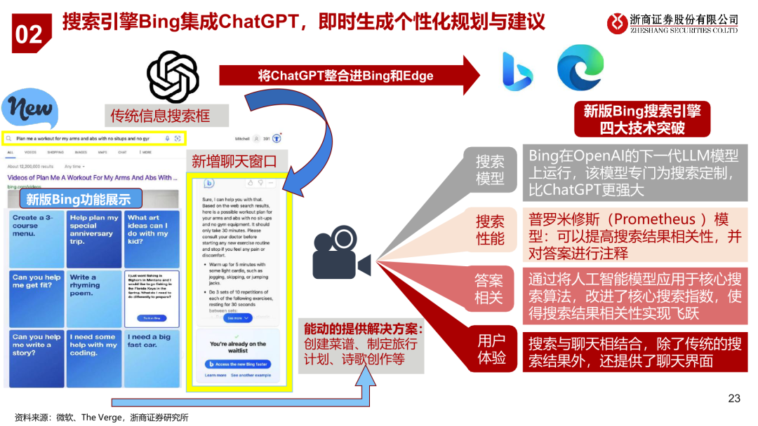 探索智能未来：基于深度学习的AI框架技术解析与应用