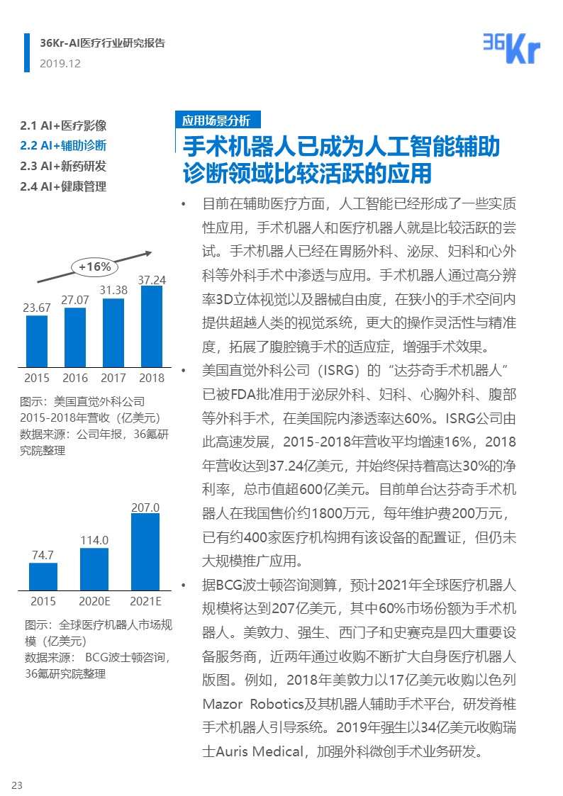 医疗ai平台报告