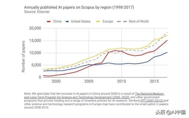 AI工具在处理图像时如何解决无法放大缩小的问题及常见解决方案探讨