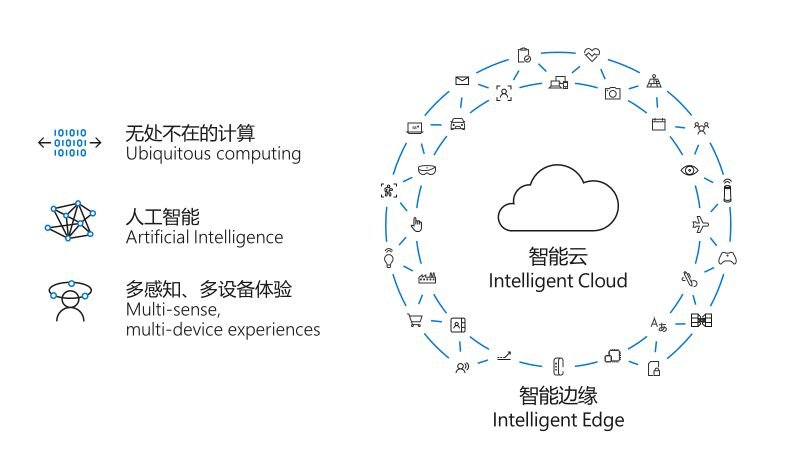 探究AI技术在图像缩放上的局限性