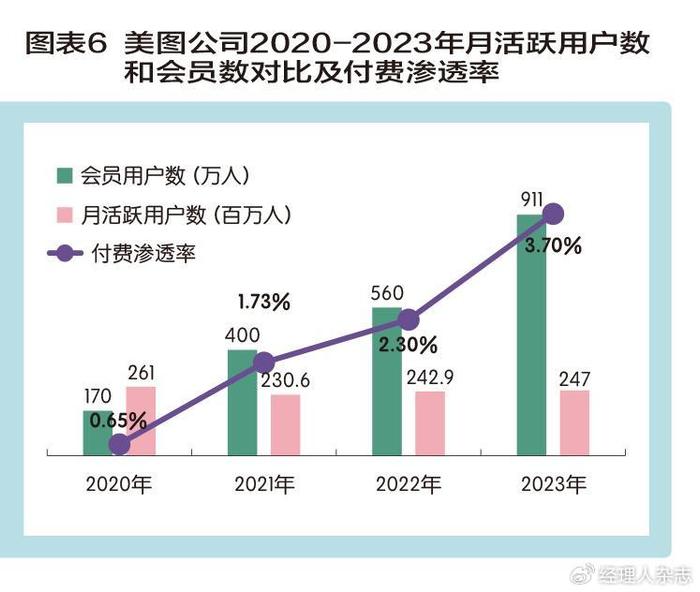 探究AI技术在图像缩放上的局限性