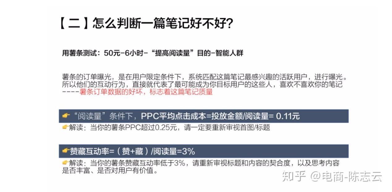 小红书上写笔记的人叫什么：如何称呼他们、职业揭秘及是否能赚钱