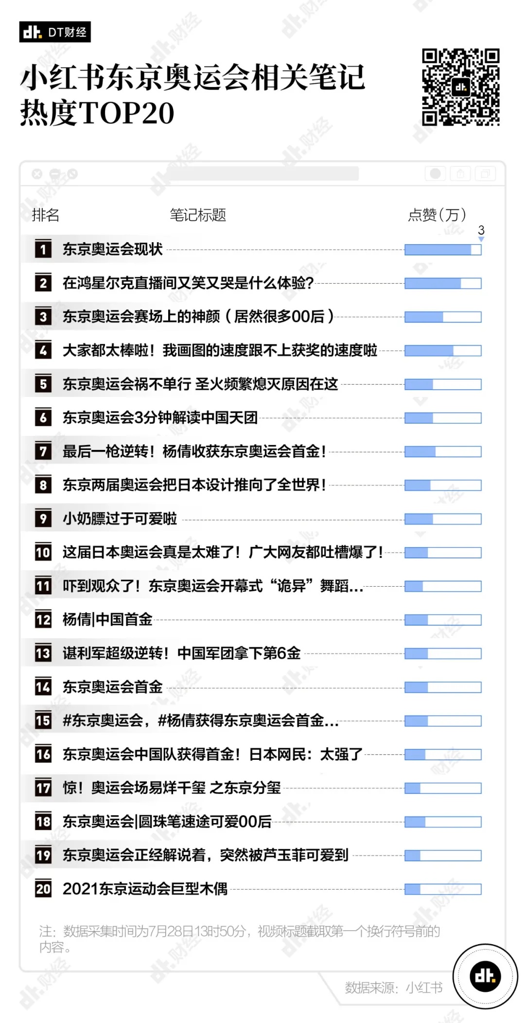 小红书上写笔记的人叫什么：如何称呼他们、职业揭秘及是否能赚钱