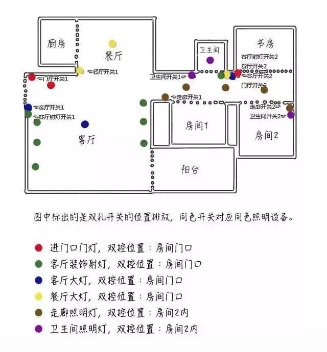 全面教程：从选材到装饰——教你如何亲手制作美味蛋糕