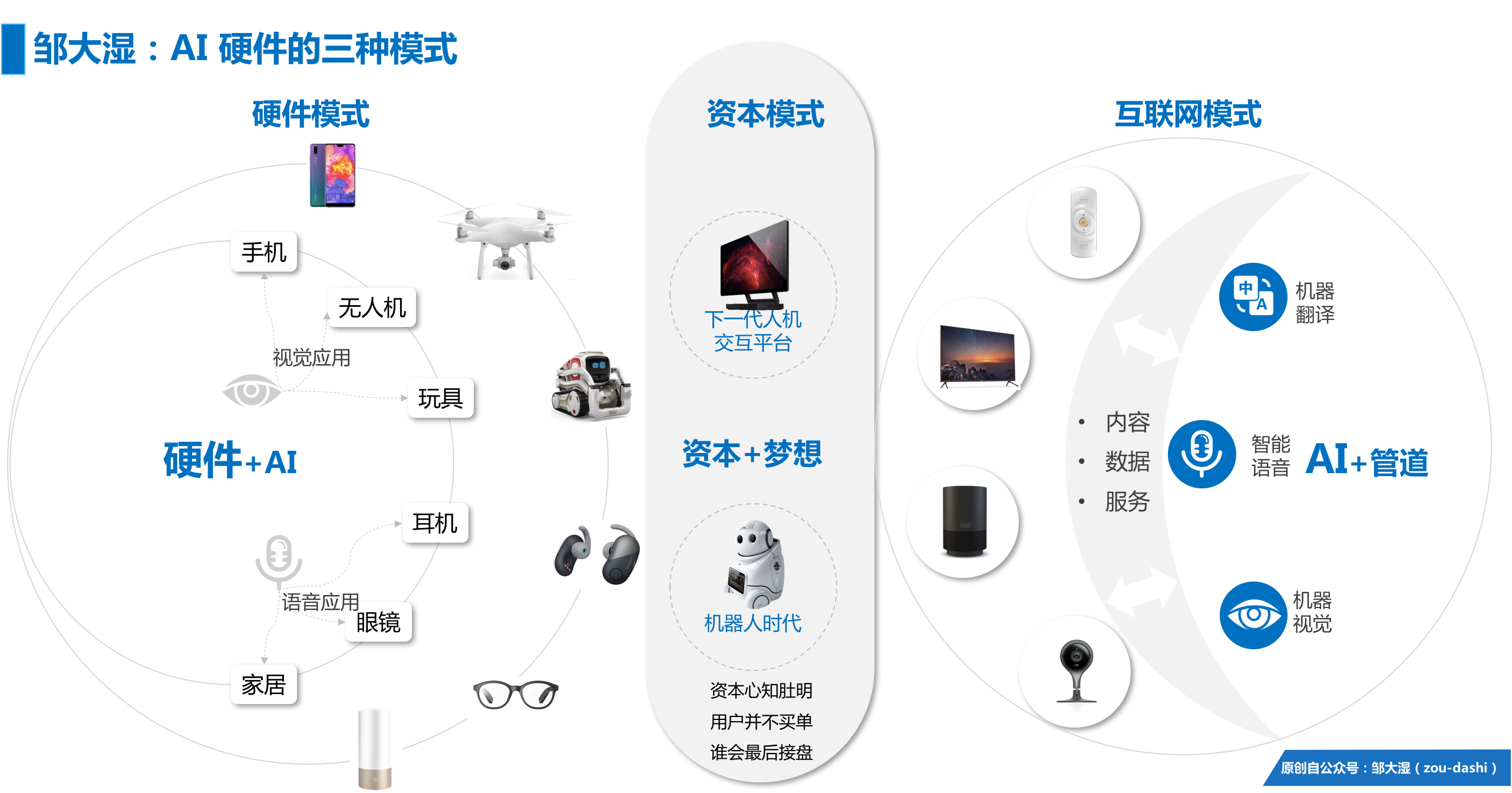 宝岛AI眼底相机的报告怎么看？在哪里查看？眼镜店的AI眼底照相机准确吗？