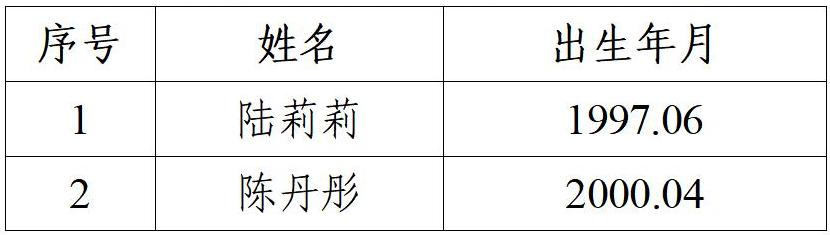 读报告按姓氏笔画念不念：排序规则及应用指南