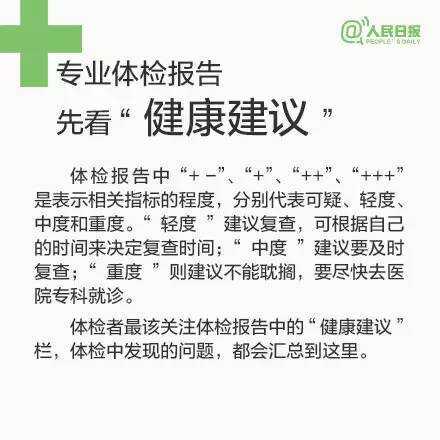 全面解析：如何撰写吸引人的体检宣传文案及解答相关疑问