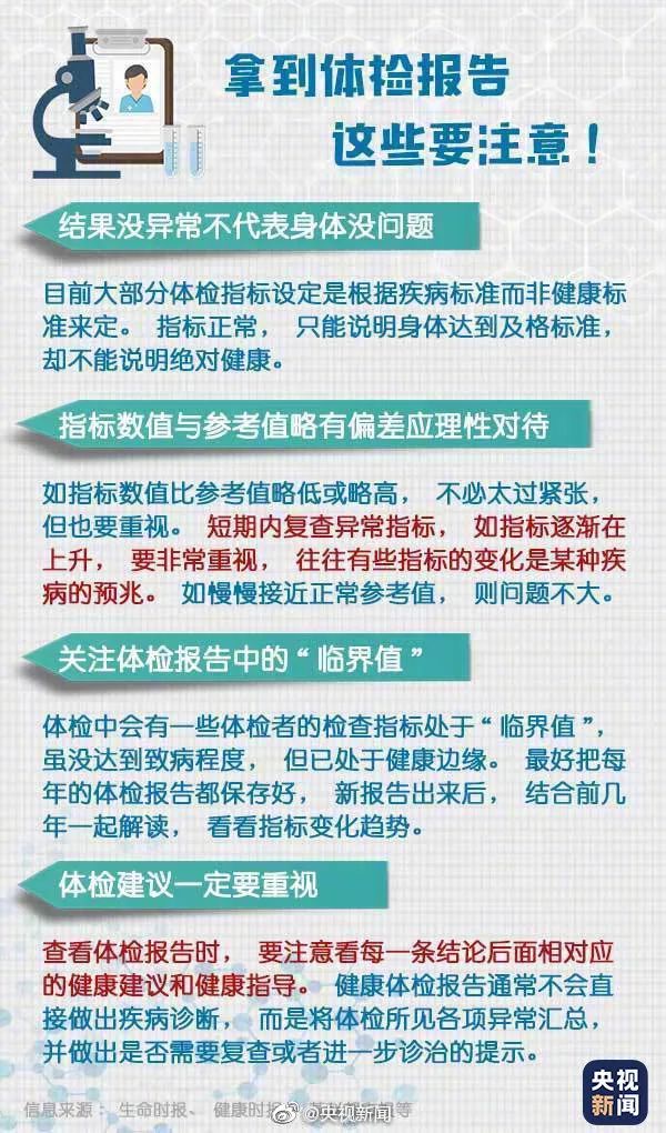 全面解析：如何撰写吸引人的体检宣传文案及解答相关疑问