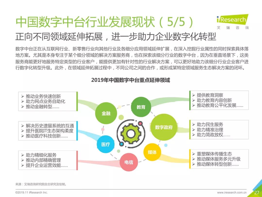 天工AI助手在科研项目中的应用与实践研究报告