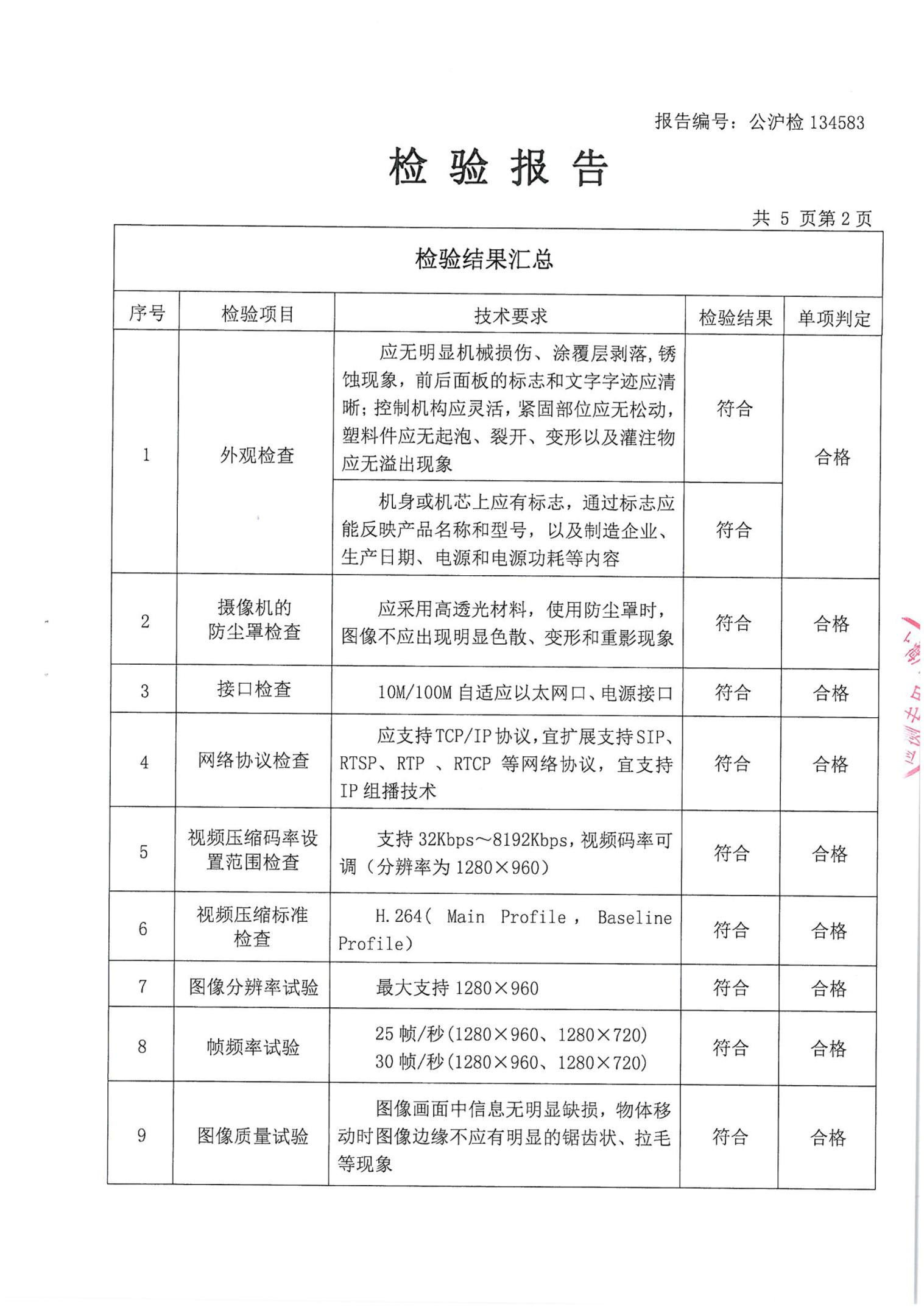 全面解析：海康威视摄像头检测报告指南及相关问题解决方案