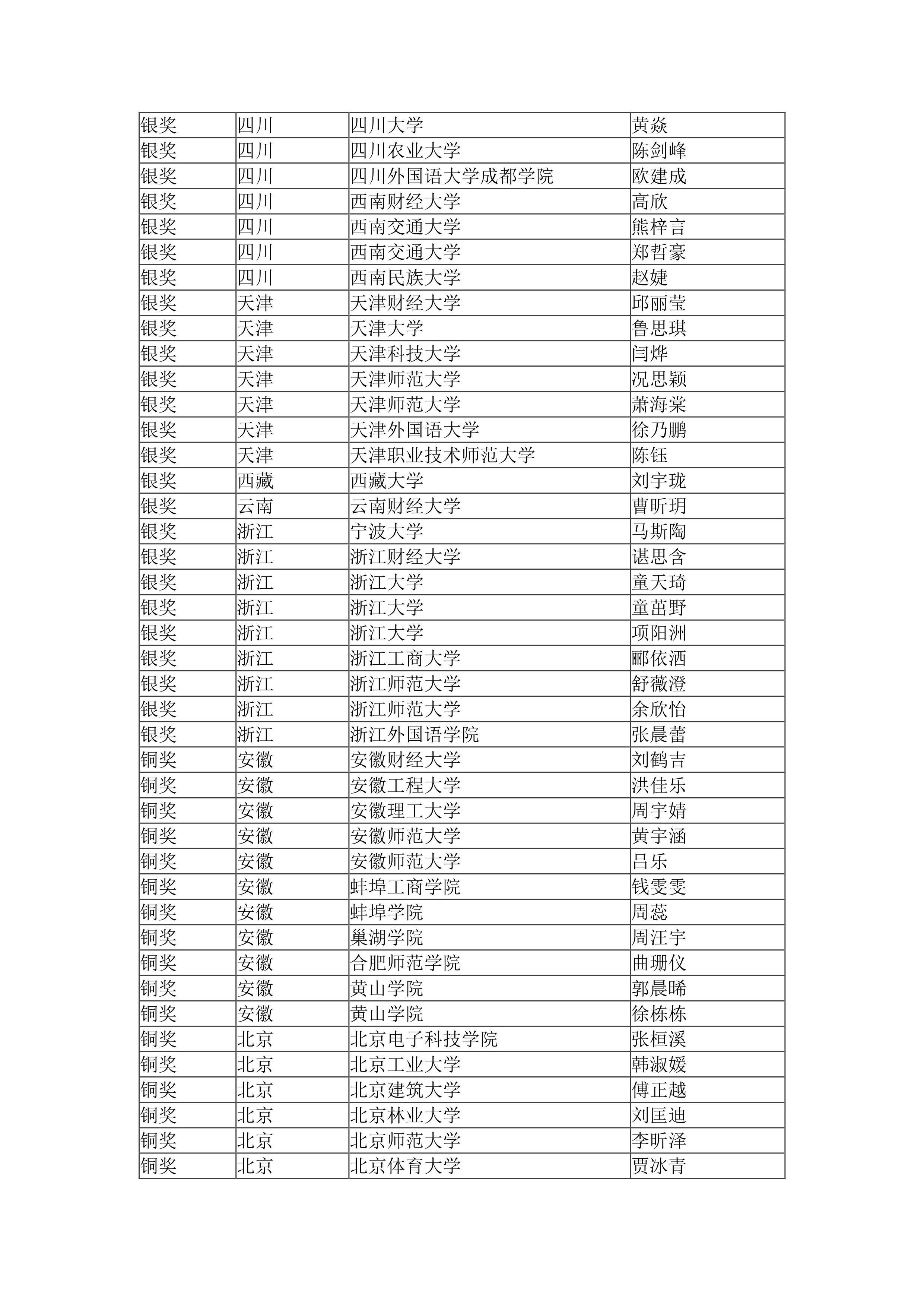 全方位评测：2023年AI写作助手TOP10及功能解析