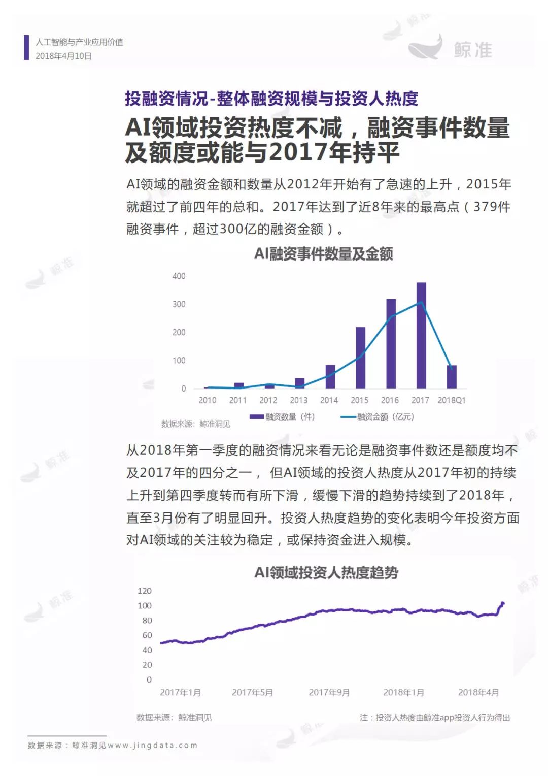 全面解析：AI人工智能在撰写可行性报告中的应用与实例分析