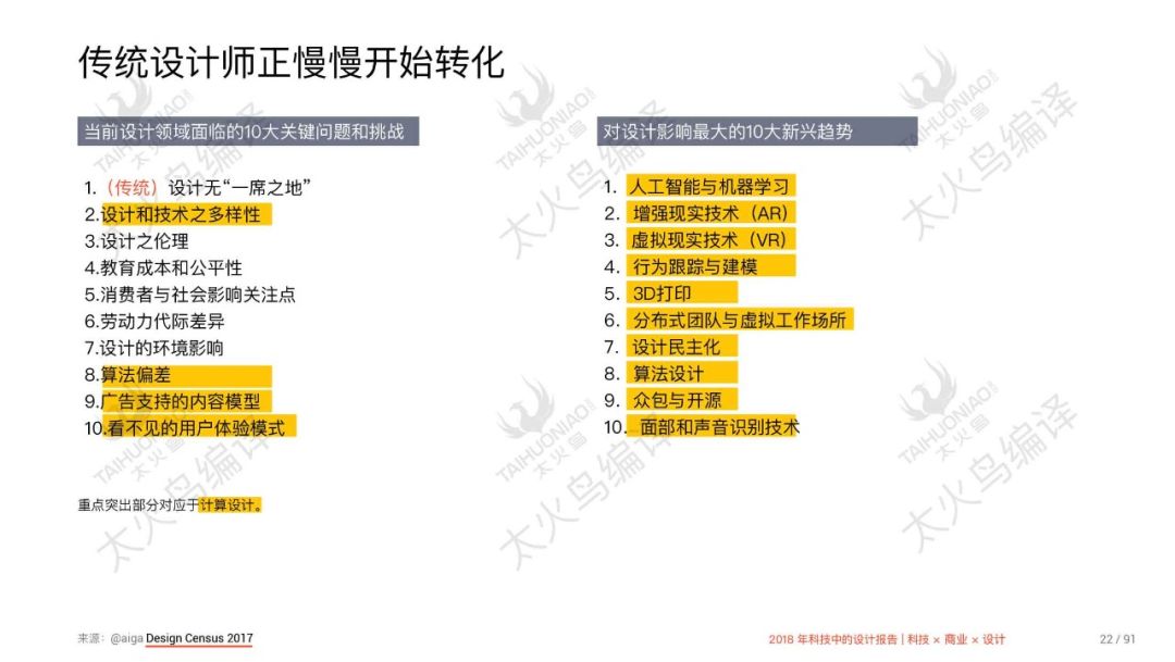 人工智能作品设计与创作指南：涵盖创意构思、技术实现与市场应用解析