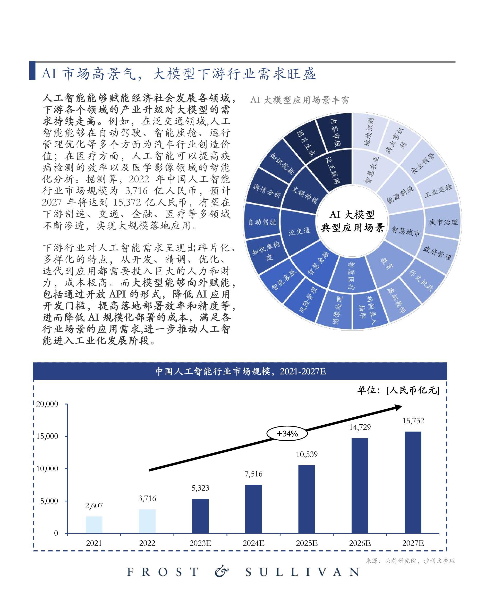 ai智能二次创作软件哪个好：2023年热门软件推荐与比较