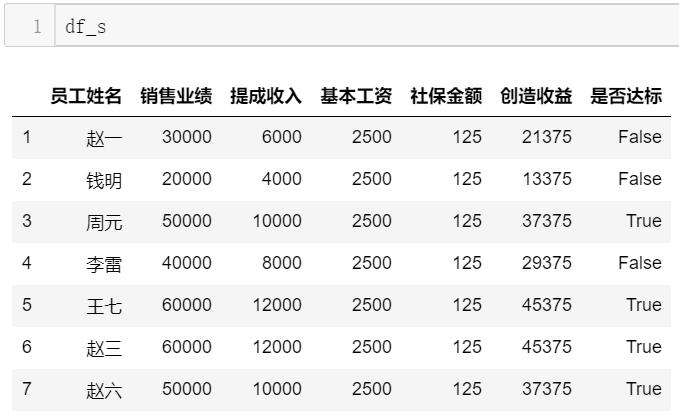 AI文字拼接脚本：实现高效自动化文本合并方法探究