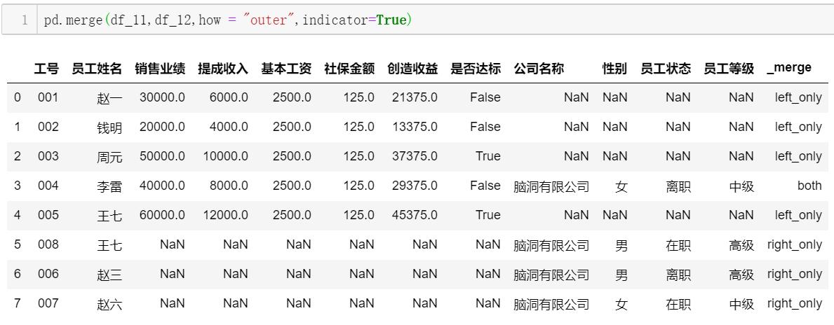 AI文字拼接脚本：实现高效自动化文本合并方法探究