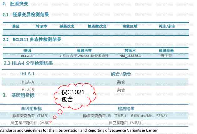 质量检测中心：AL项目综合性能检验报告