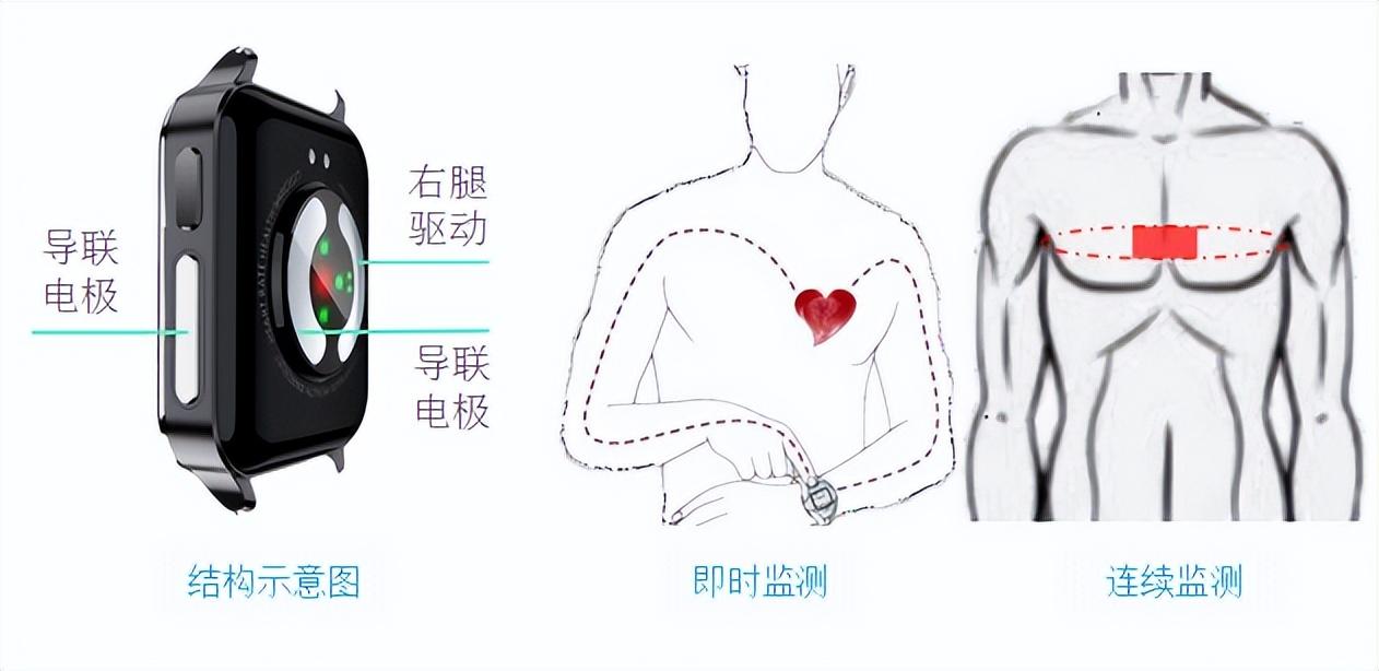 AI检测原理：深入解析AI检测智能技术及应用