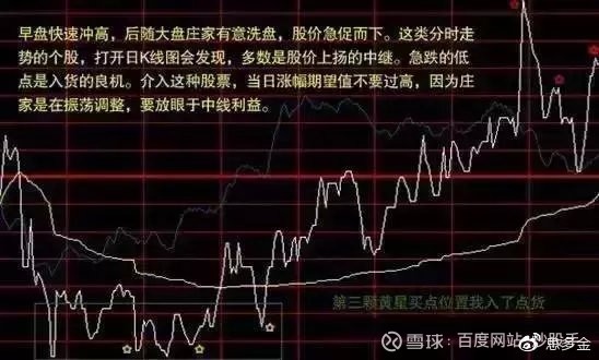 量子方面龙头股票、书籍、院士及专业推荐