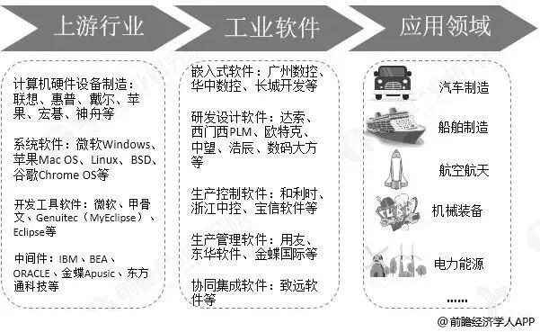 2023年AI创作软件全攻略：排行榜前十名深度解析与用户指南