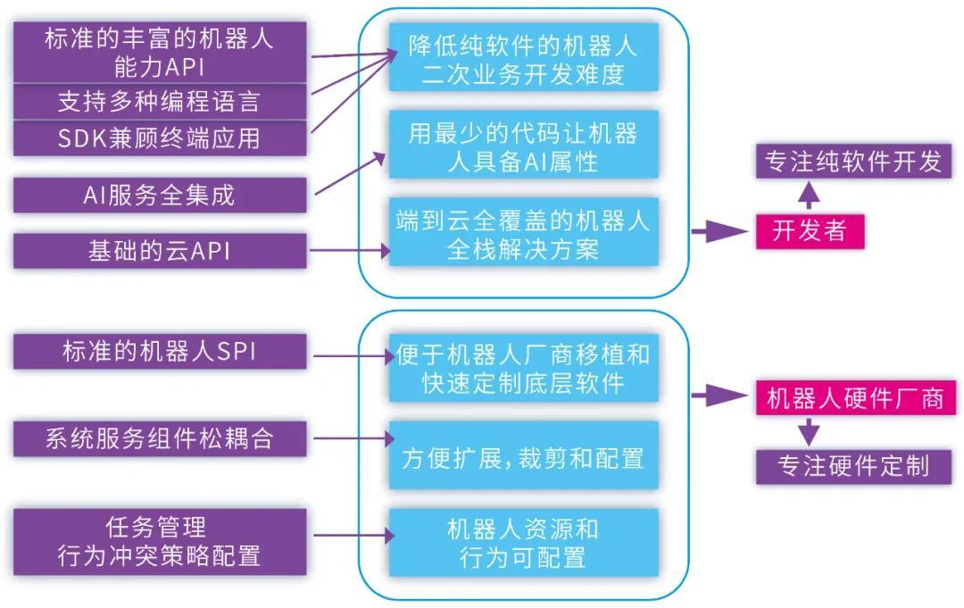 探索AI制作软件：必备工具大揭秘