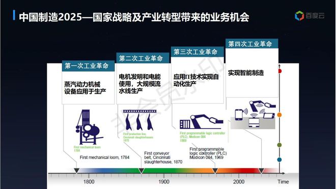 ai写作有版权问题吗怎么解决的：探讨解决方案与合规途径